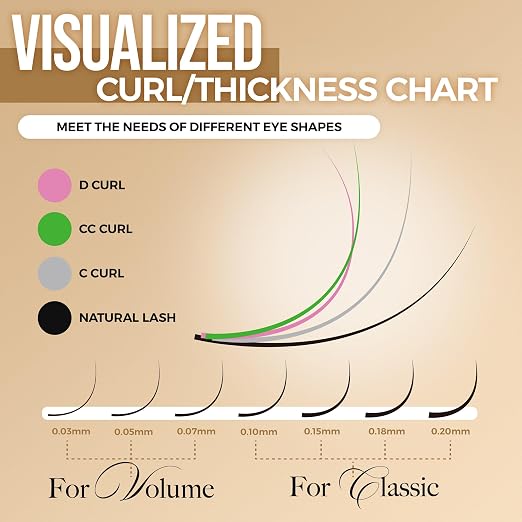 LASHVIEW Silk Mink Fake Eyelash Extensions 0.20 Thickness C Curl Mixed Tray