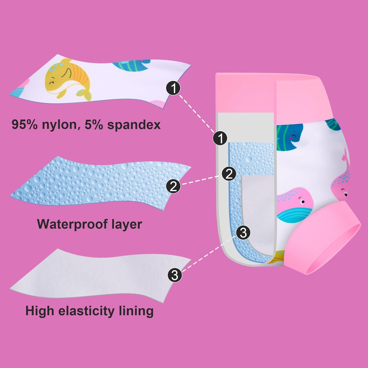 BIG ELEPHANT Baby Swim Diapers 3/6 Pack – Reusable Waterproof Diapers, Soft Breathable Swimwear for Boys and Girls