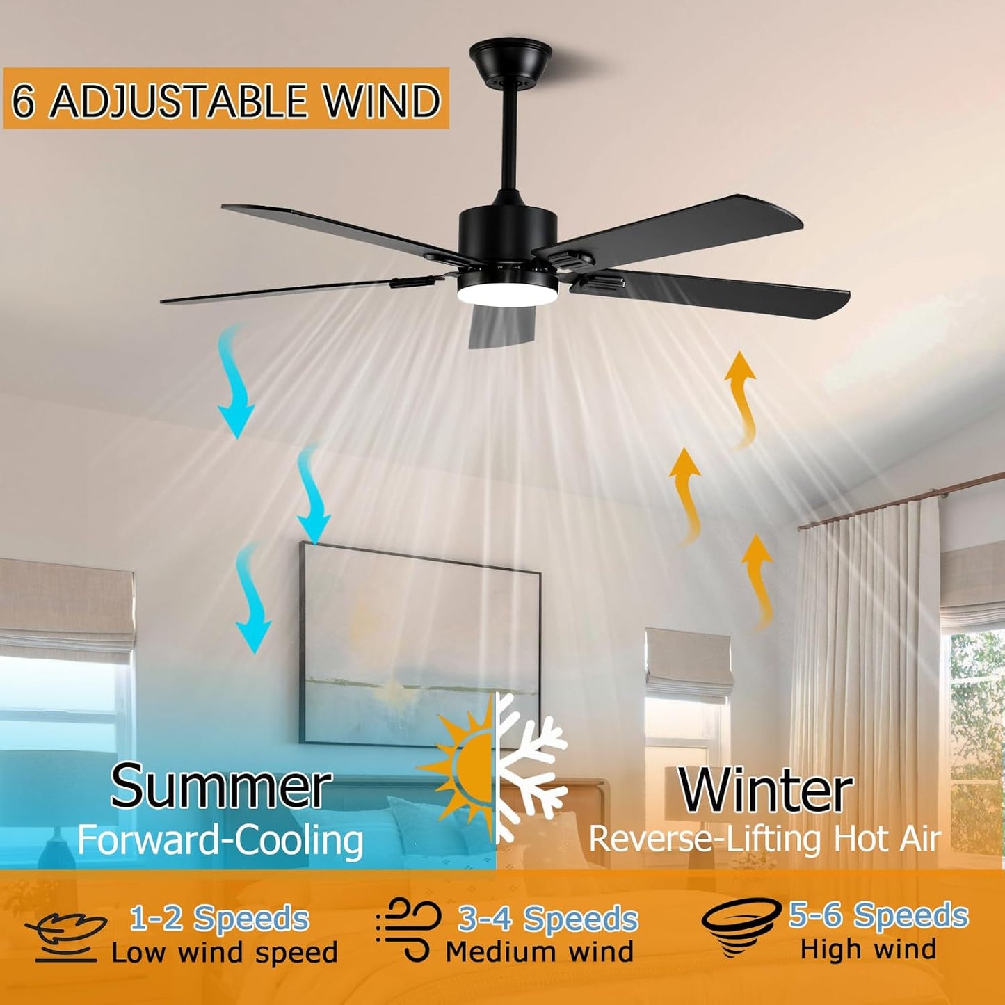 56 inch Black Ceiling Fans with Lights and Remote/App Control, DC Reversible Motor, Noiseless, Dimmable, 6 Speeds Low Profile Modern Ceiling Fan for Livingroom, Indoor/Outdoor Use