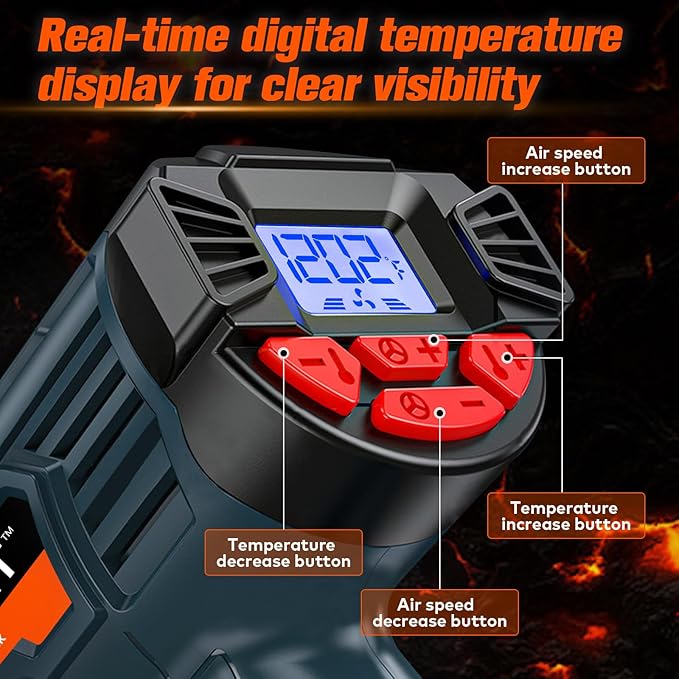 WRAPXPERT Heat Gun for Vinyl Wrap with Digital LCD 2000W 122℉-1202℉（50℃- 650℃) Hot Air Gun Variable Temperature Control Memory Function for Car Wrap, Crafts, Shrinking Tubing, Stripping Paint