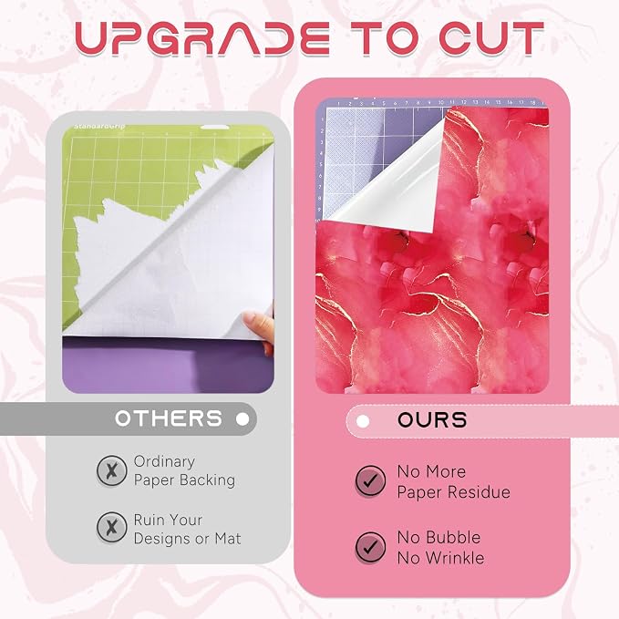 Tintnut Marble Permanent Vinyl 8 Sheets 12x10in Rose Pink Adhesive Vinyl |