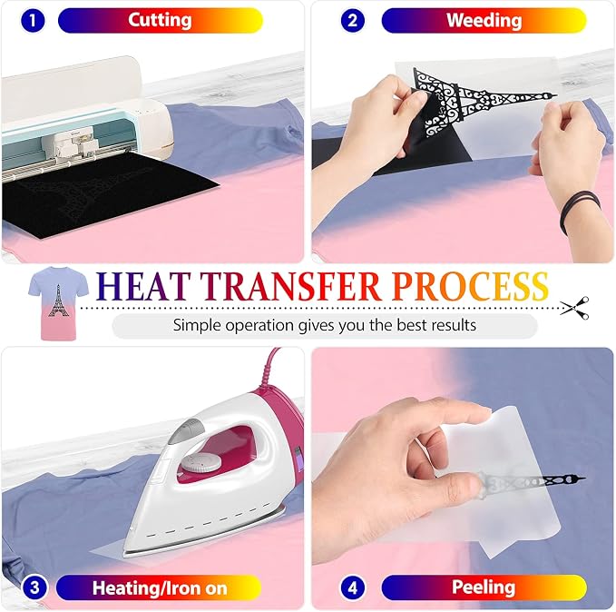 TransWonder Black Heat Transfer Vinyl