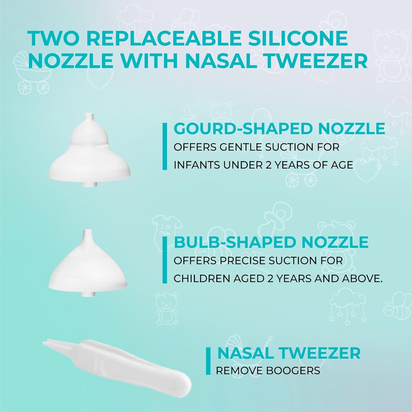 Electric Baby Nasal Aspirator - Nose Sucker Machine for Newborn Infants Toddlers Kids Adults - Automatic Hospital Grade Booger Snot Vacuum Cleaner with 3 Adjustable Suction Levels for Mucus Removal