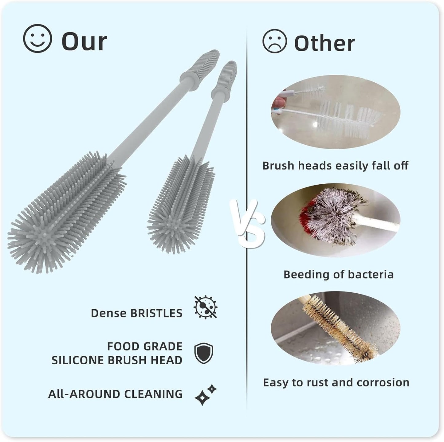 Silicone Bottle Cleaning Brush | 2 Pack| 15.7”+12.6” Water Bottle Brush Cleaner Brush for Hydro Flask,Glassware,Vacuum Sports Bottle&Vases,Water Bottle Cleaner Brush for Narrow Neck Containers (Grey)