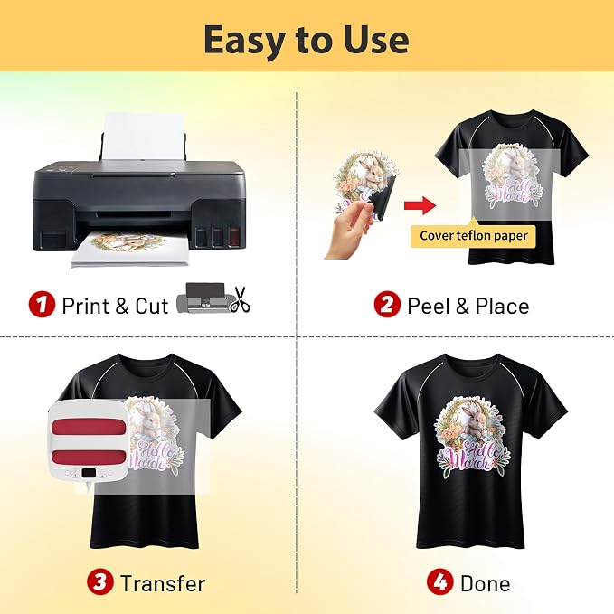 TransOurDream Heat Transfer Paper Supplies