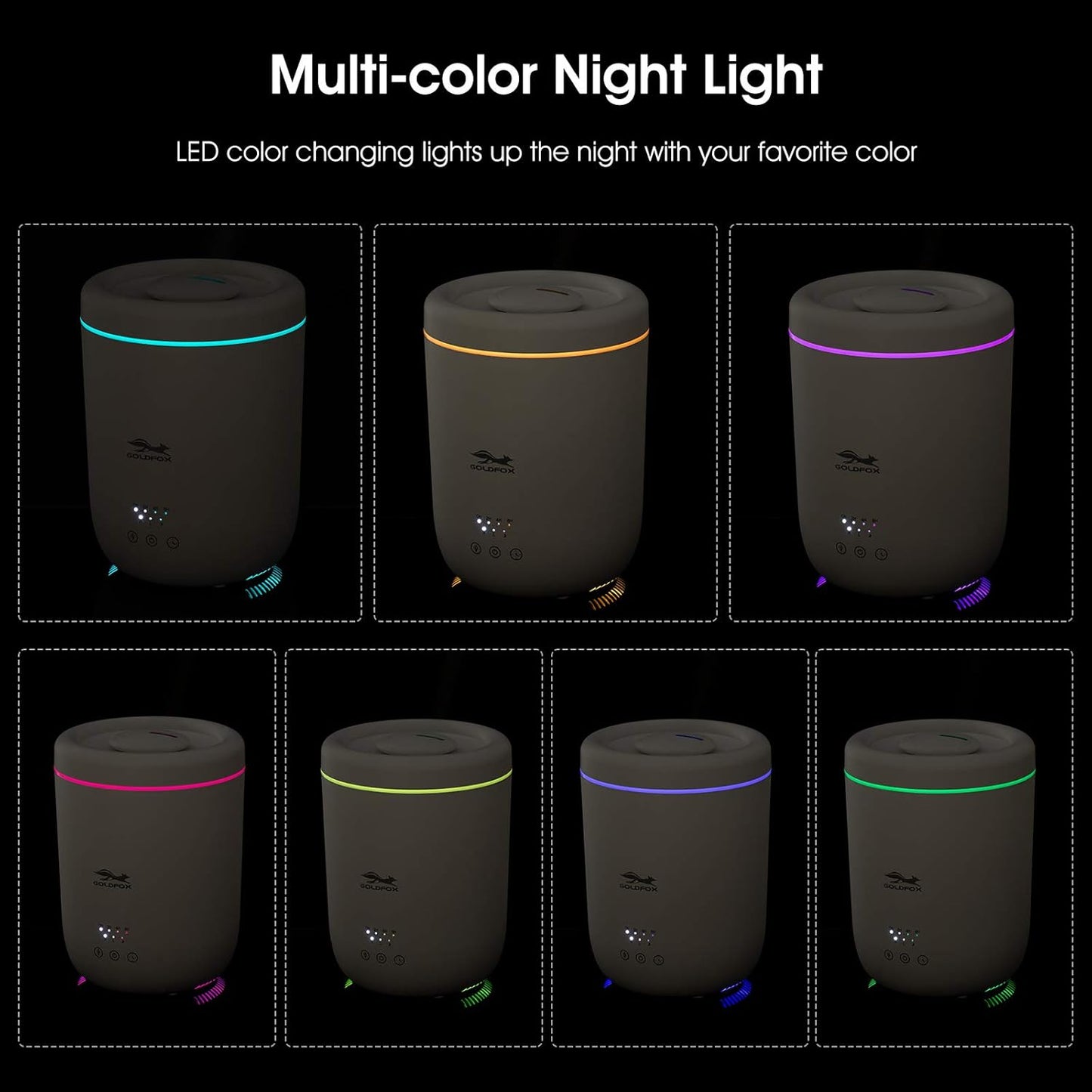 Cool Mist Humidifiers for Bedroom with Night Light, 2.2L Top Fill Small Humidifiers for Plants Indoor, 28dB Quiet Ultrasonic Air Vaporizer with 360° Nozzle, Easy Fill and Clean Safety Shut-off