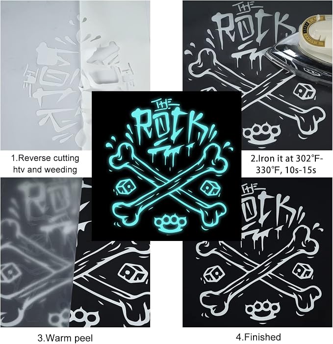 TUMIYA Luminous Blue Heat Transfer Vinyl Rolls