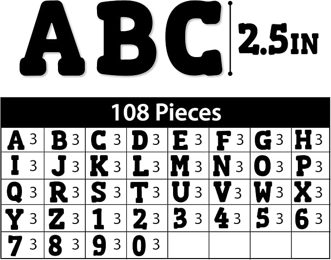 ArtSkills Paper Poster Letters and Numbers