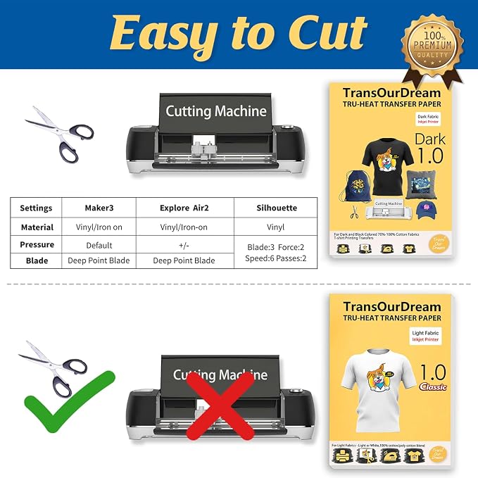 TransOurDream Tru-Heat Transfer Paper