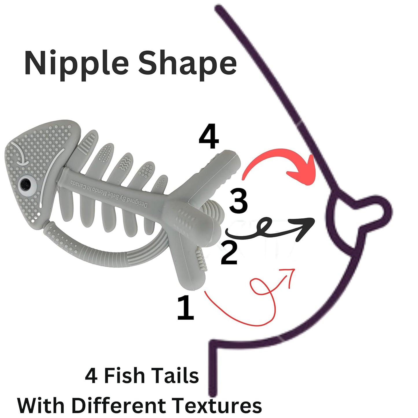 Infant Toys, Teething Toys for Babies 0-6 Months, Baby Teether 3D Fish Hand Pacifier Silicone, Soft-Textured Newborn Infants Baby Toys for Teething Relief 6-12 Months, USA Patent Pending(Grey)