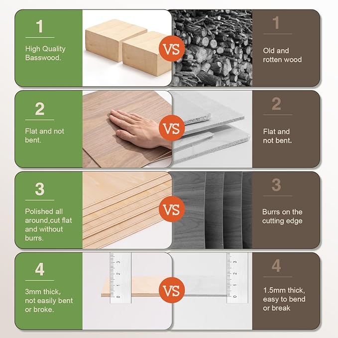 ROBOTIME 30-Pack Basswood Sheets 1/8" x 12" x 16"