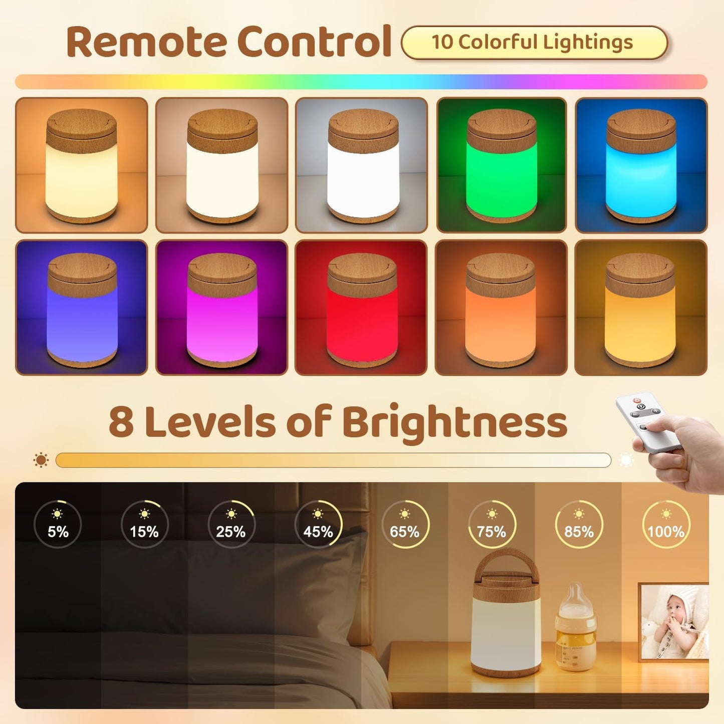 One Fire Egg Light for Nursery, 10 Colors Dimmable Baby Night Lights for Nursery,1800mAh Rechargeable Lamp for Kids Lamp,Remote+Timer Kids Night Light Lamp,Portable Night Light for Baby Light