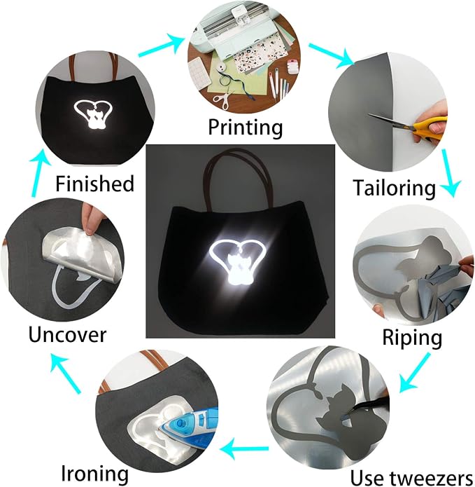 Reflective Vinyl Heat Transfer Vinyl Rolls Grey 12in x 6ft Reflective Iron on