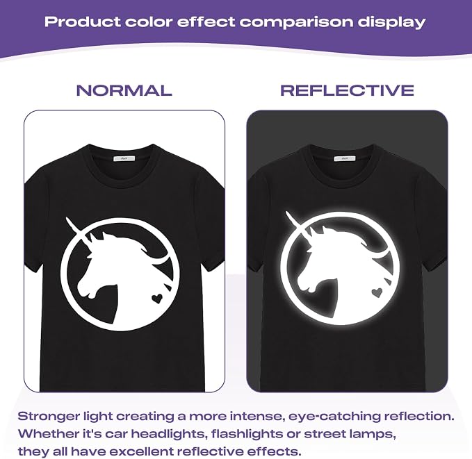 TUMIYA Heat Transfer Vinyl Reflective White HTV Roll, Reflective HTV Vinyl