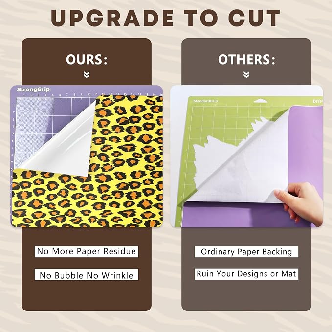 Tintnut Leopard Permanent Vinyl 8 Sheets 12"x10" Permanent Adhesive Vinyl |