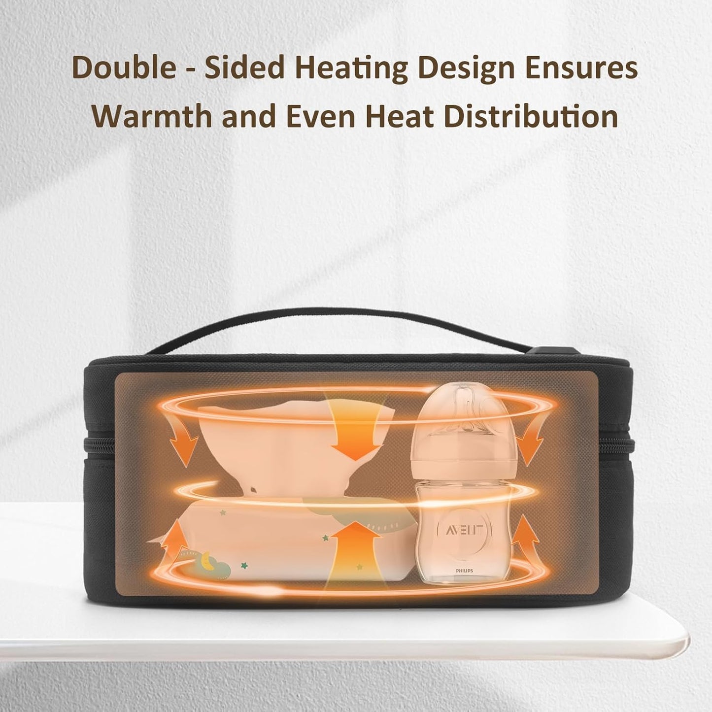 Baby Wipe Warmer with Temperature Control & Car Adapter - Portable Wet Wipes Warmer, 5L Large Capacity Multi-Use Heater Bag for Diaper Wipes/Baby Bottle/Towels-Home/Outdoor Travel Use