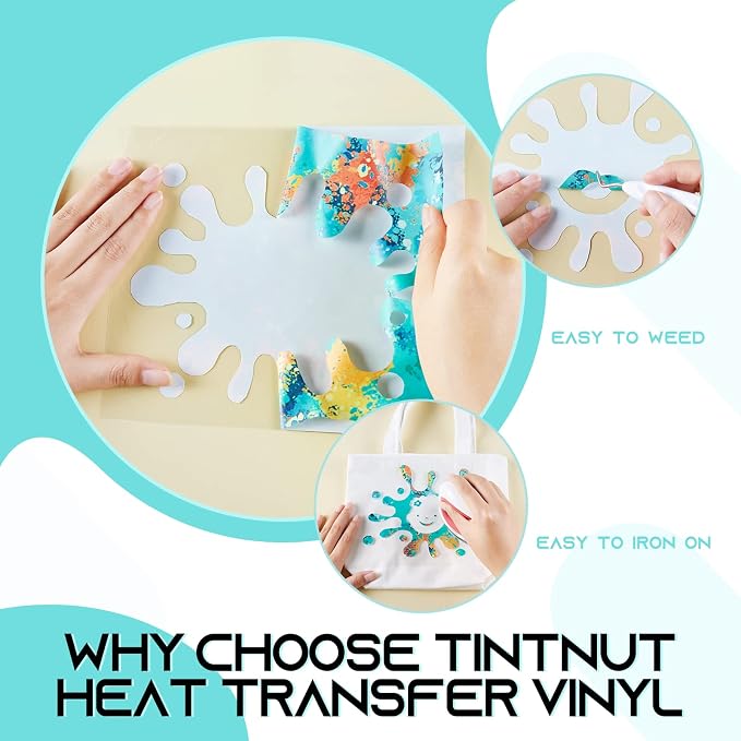 Tintnut Teal Splash Heat Transfer Vinyl Roll, stretch washable, works