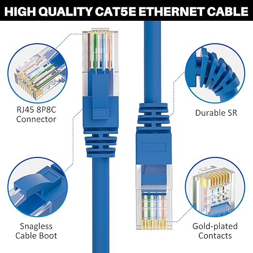 Cat5e Ethernet Cable 150 FT, Cat 5e Internet Cable, Blue Snagless Patch Cord, Flexible, Network, LAN, PoE, Standard RJ45 Connector for PC, Server, Router, Modem, TV, PS5 - with 15 Cable Ties