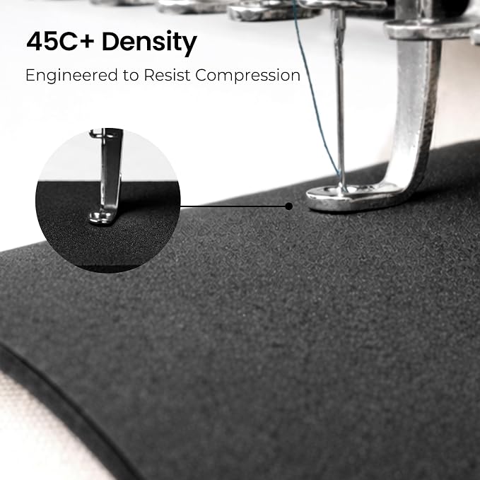BAI Embroidery Foam 6x8 Inch 3mm, 10 Sheets 3D Puff Foam, Lettering and Patches