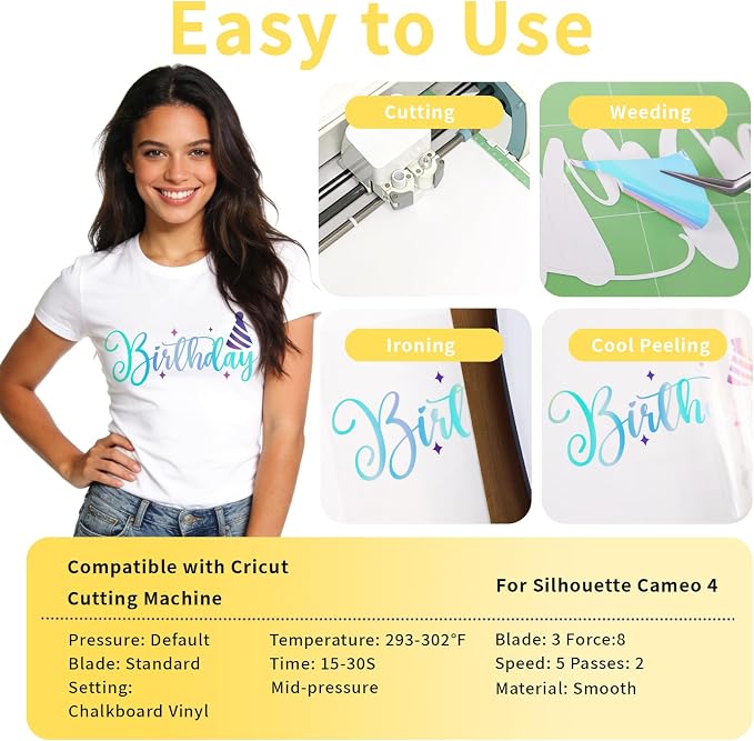 Holographic HTV Heat Transfer Vinyl, Iron on Transfers