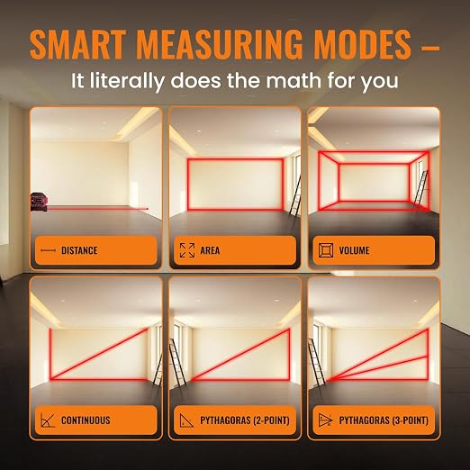 The Almighty Ruler Laser Tape Measure | Laser Distance Measurer, Heavy-Duty Tool