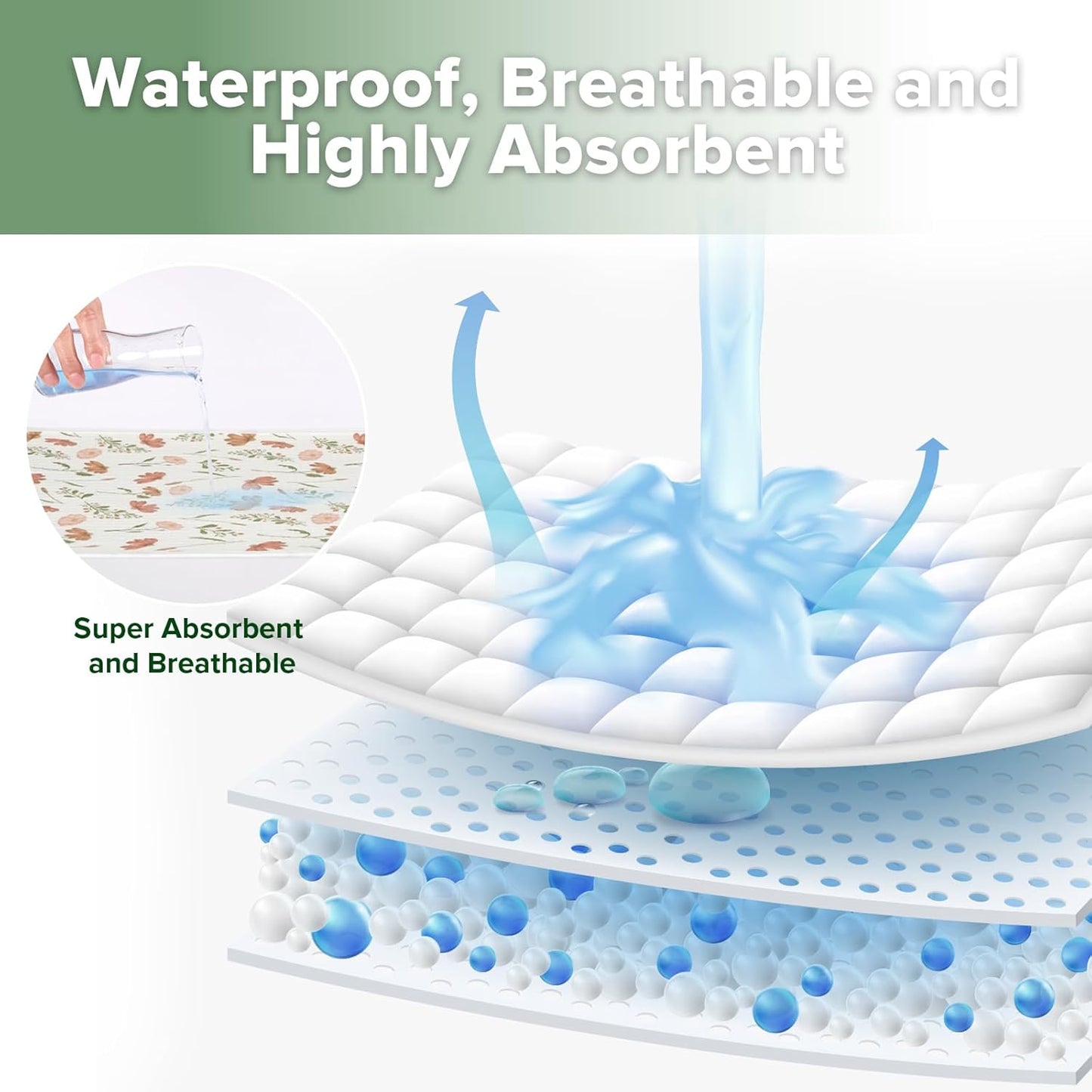 haakaa Waterproof Changing Pad Liners, 100% Cotton, Soft & Breathable (2pcs, 13" x 27.5" Velvet Bloom+Love Leaves)