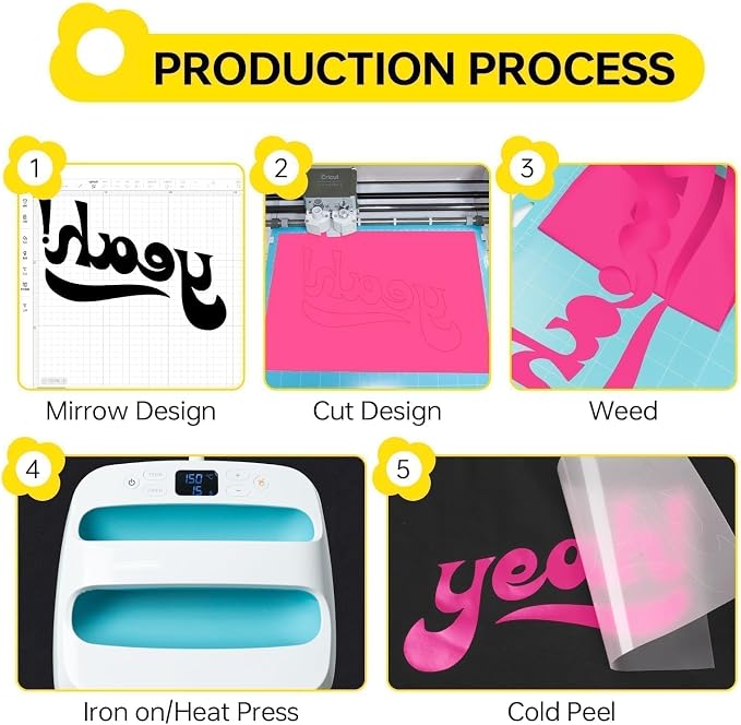 HTV Heat Transfer Vinyl