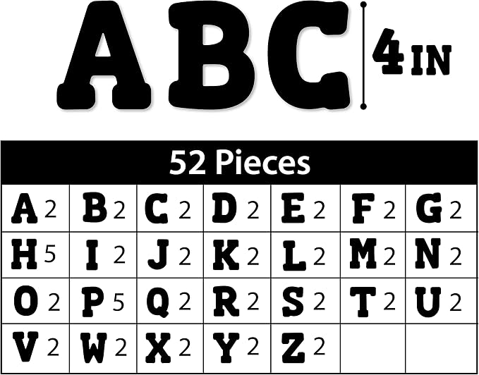 ArtSkills Paper Poster Letters and Numbers