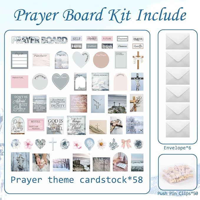 Prayer Board Kit Blue Prayer Board Supplies Not Including Board | Prayer Room