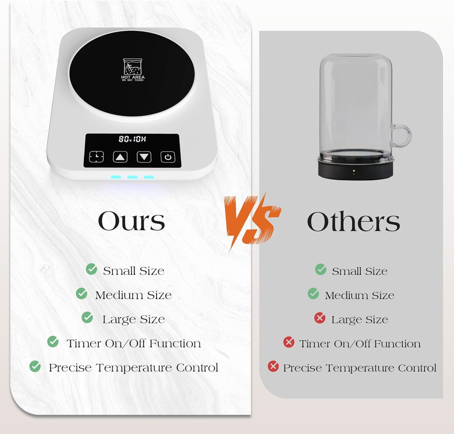 Sourdough Starter Warmer 2025 with Precise 1°F Control (70–100°F), Sourdough Warmer, 4.3" Heating Pad, 12H Auto Timer, USB Powered Fermentation Mat for Sourdough Jar, for Home Bread Baking