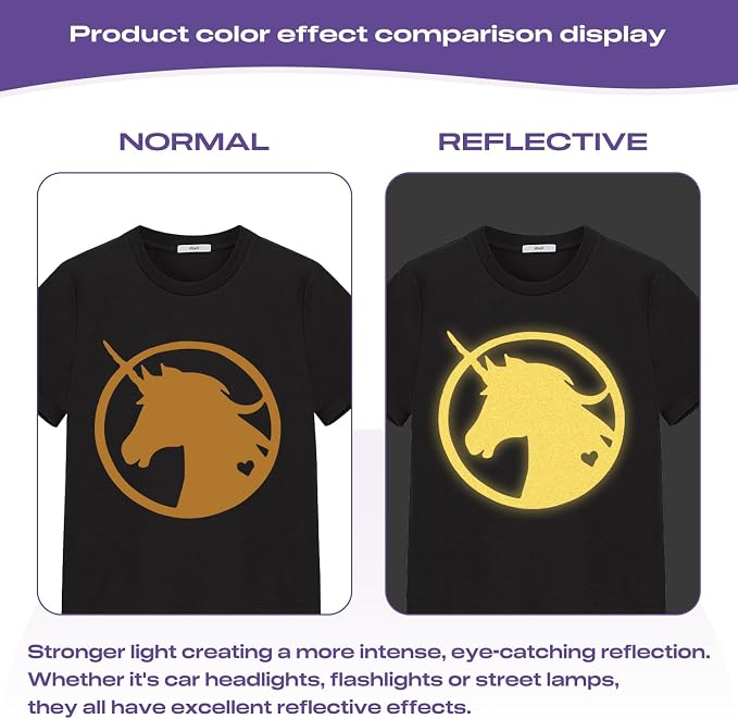 TUMIYA Heat Transfer Vinyl Reflective Gold HTV Roll, Reflective HTV Vinyl