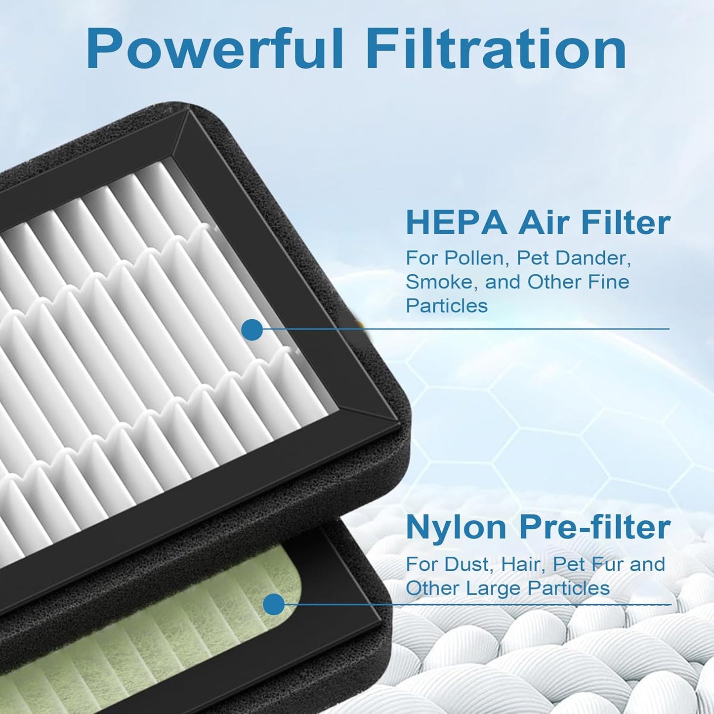 HEPA Replacement Filter Compatible with Dr. Brown's All-in-One Sterilizer and Dryer for Baby Bottles and Pacifiers (6-Pack)