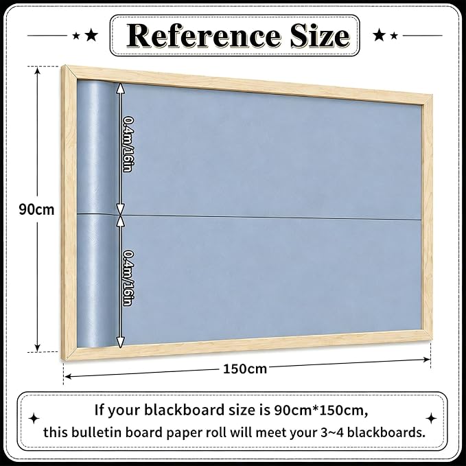 Cottage Blue Bulletin Board Roll Non-Woven Fabric Poster 16in X 40ft | Back to
