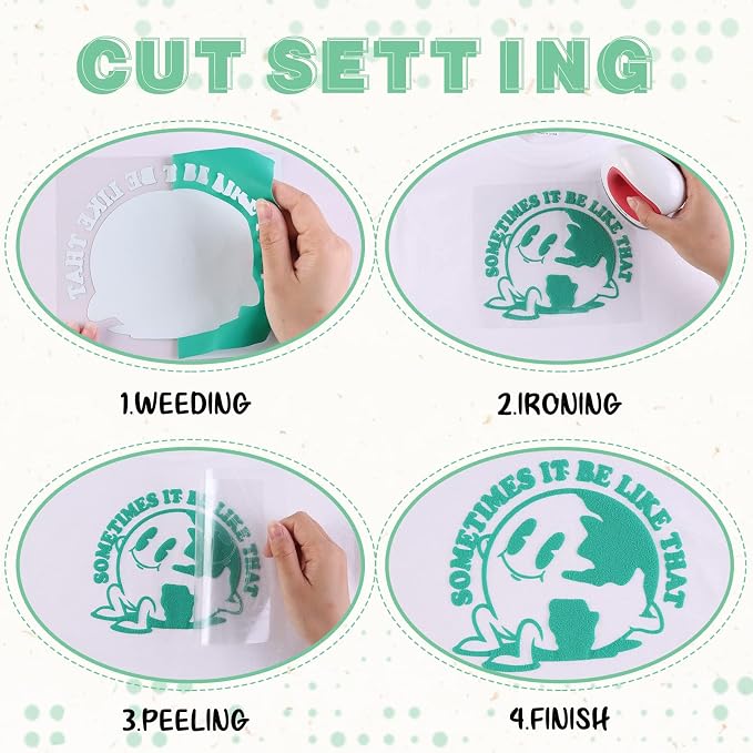 Tintnut Multicolored Puff Heat Transfer Vinyl, easy cut & weed, stretch washable