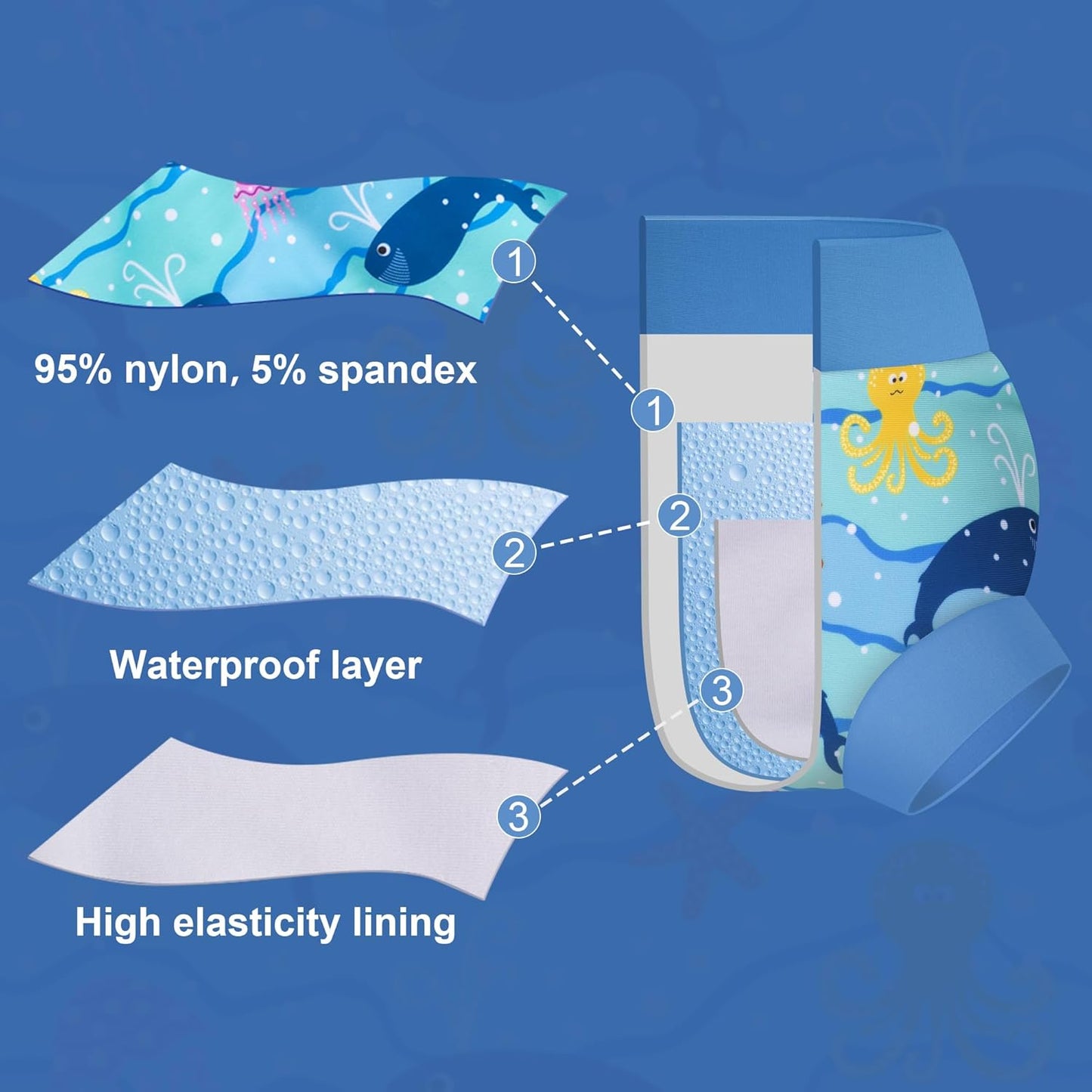 BIG ELEPHANT Baby Swim Diapers 3/6 Pack – Reusable Waterproof Diapers, Soft Breathable Swimwear for Boys and Girls