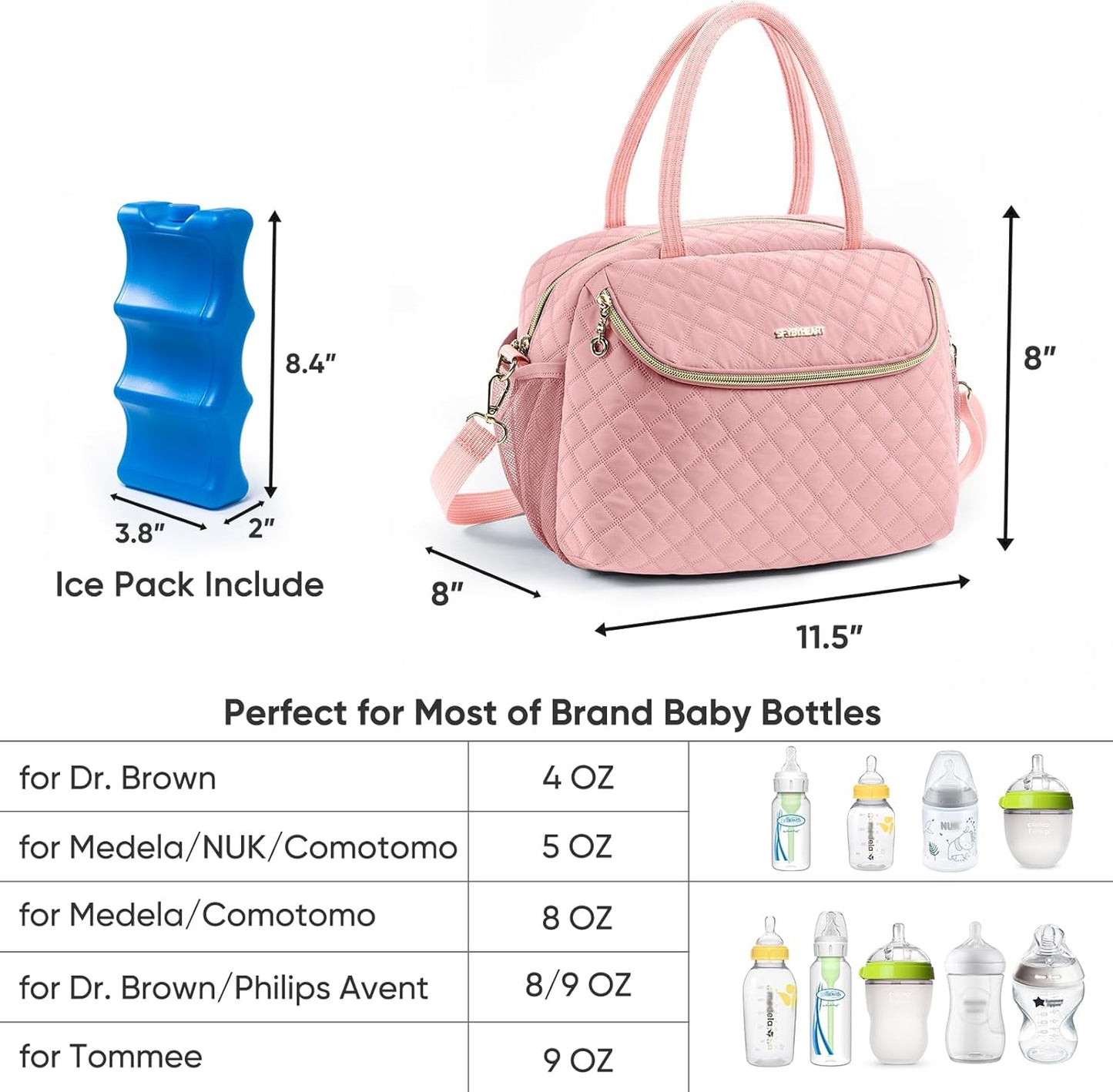 SFYBYHEART Breastmilk Cooler Travel Bag with 2pcs Wipes Dispensers and Ice Pack -Baby Bottle Cooler Bag for 6 Baby Bottles Up to 9 Ounce - Breast Pump Bag, Bottle bag for Daycare