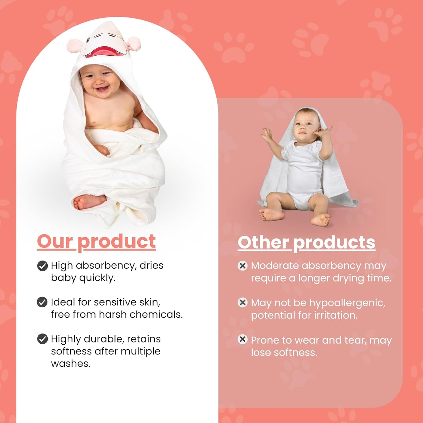 Premium Hooded Towel - 500GSM Viscose derived from Bamboo Baby Towels - Ultra Soft & Absorbent, Extra Large 35” x 35”, Hypoallergenic, Machine Washable Toddler Towel - Hippopotamus