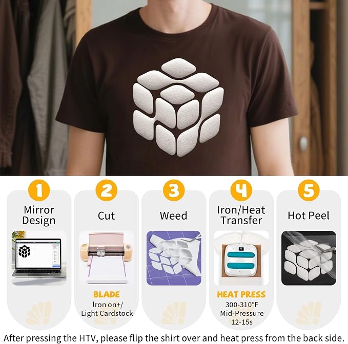 VinylRus Puff Heat Transfer Vinyl-12” x 5ft White Heavy Duty Puff Iron on Vinyl