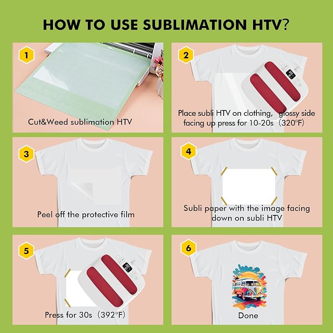 A-SUB Sublimation HTV Vinyl for Light Fabric, 12 Inch X 10 FT | Matte Clear