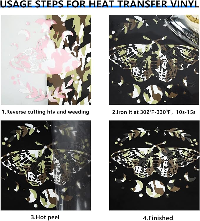 FUNKAKA Camo Army Earthy HTV Heat Transfer Vinyl Rolls, Stretchy PU HTV Vinyl
