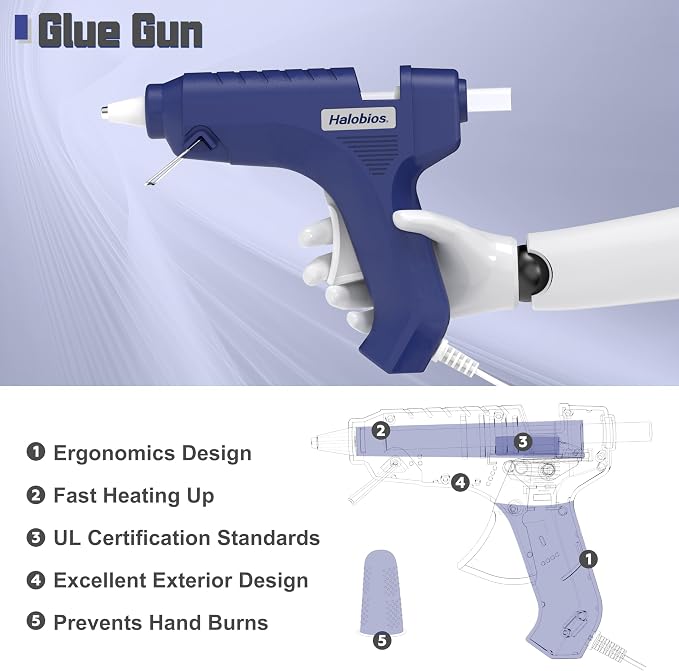Halobios Hot Glue Gun with Preheating, 20 Glue Sticks, Full Size