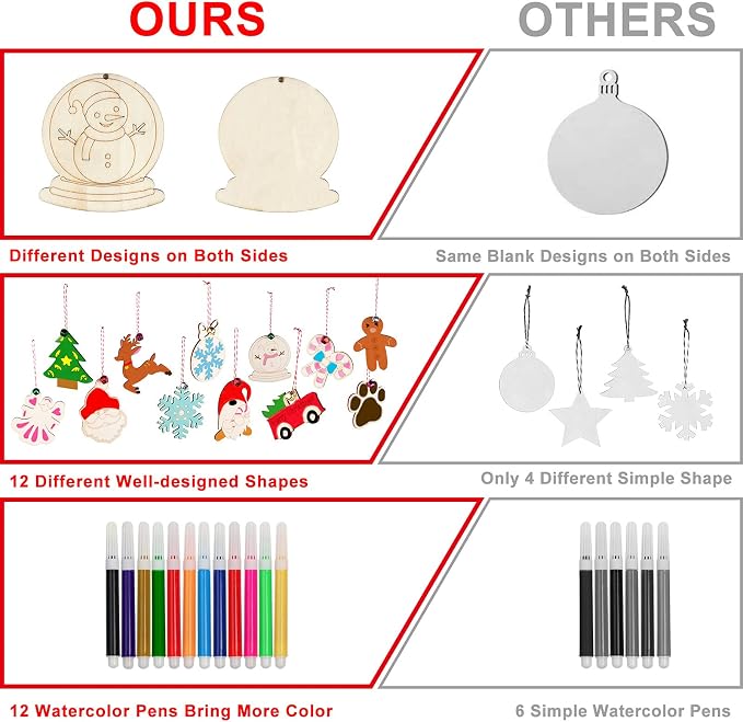 GUDELAK 60PCS DIY Wooden Christmas Ornaments, 12 Styles Christmas Crafts