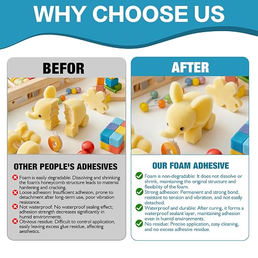 Foam Glue, Strong Adhesion, Quick-Drying, Transparent, Waterproof, Flexible |