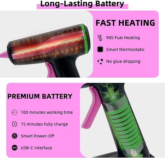 Cordless Hot Glue Gun Smart Power-Off, Mini Glue Gun Kit USB-C Rechargeable |