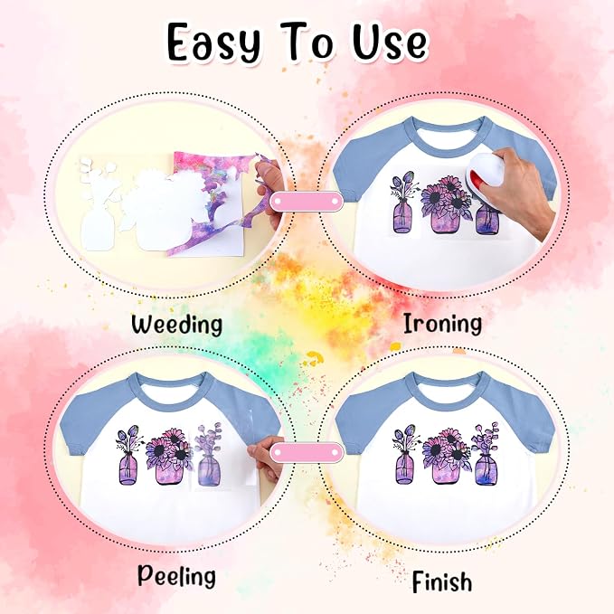 Tintnut Grungy Watercolor Heat Transfer Vinyl, stretch washable, suitable