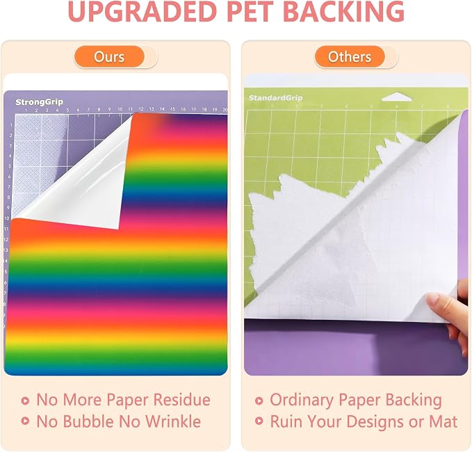 Tintnut Rainbow Gradient Permanent Vinyl 8 Sheets 12x10in Adhesive Vinyl |
