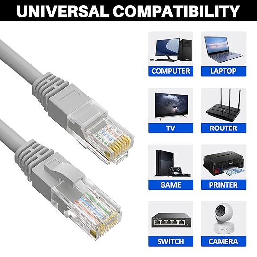 Cat5e Ethernet Cable 100 FT, Long Cat 5e Internet Cable, Grey Snagless Patch Cord, Flexible, Network, LAN, PoE, Standard RJ45 Connector for PC, Server, Router, Modem, TV, PS5 - with 15 Cable Ties