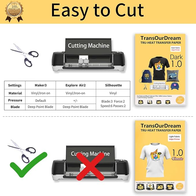 TransOurDream Tru-Heat Transfer Paper