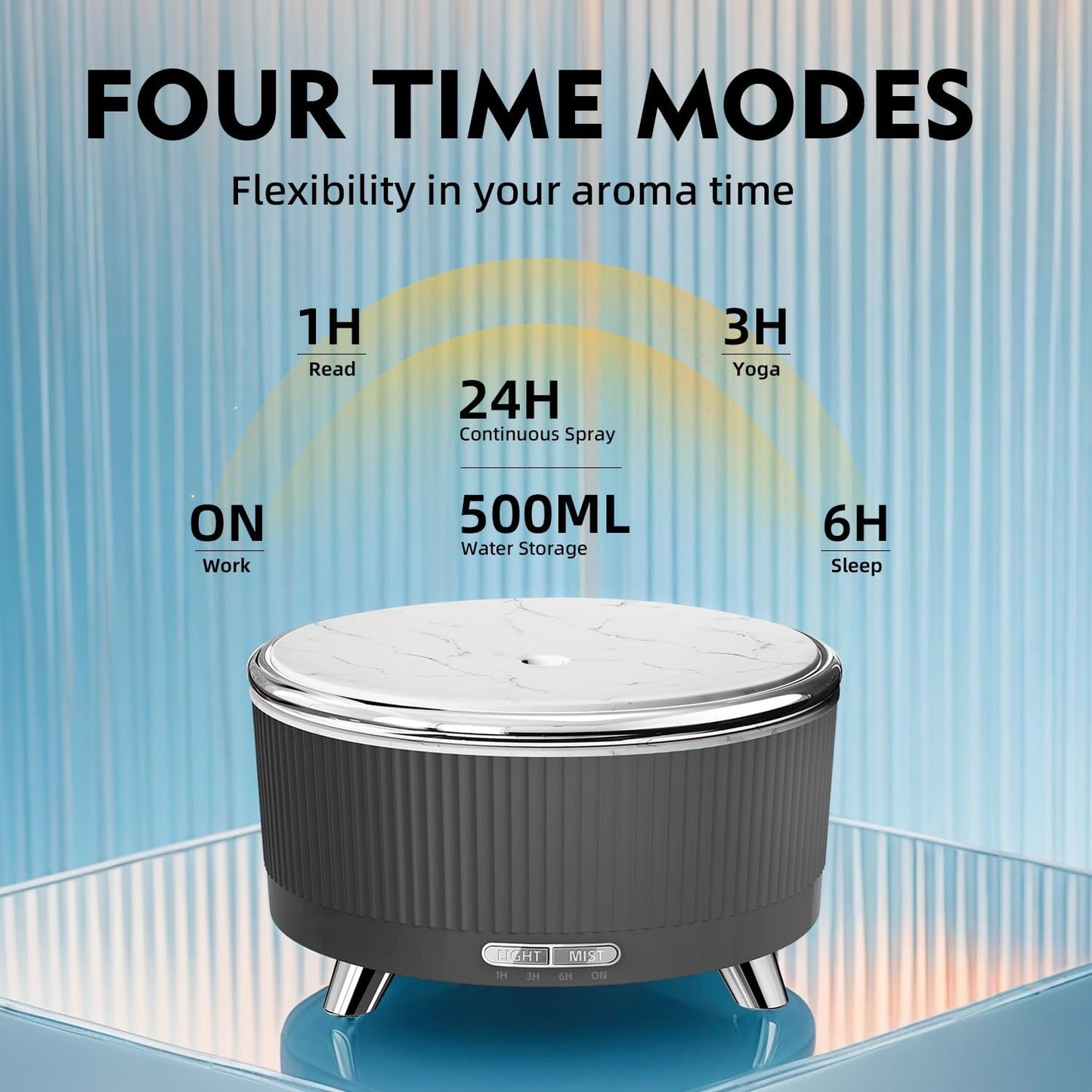 500ML Essential Oil Diffuser: Ultrasonic Aroma Diffuser with Remote Control for Spa Hotel Yoga Room - Humidifier for Bedroom with 7-Color Night Lights & Auto Shut-Off for Nursery/Women Home Relaxation