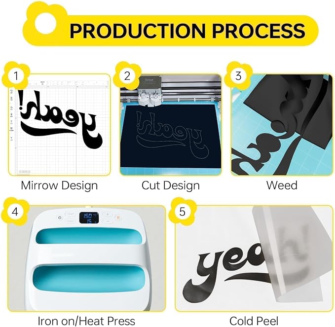 HTV Heat Transfer Vinyl